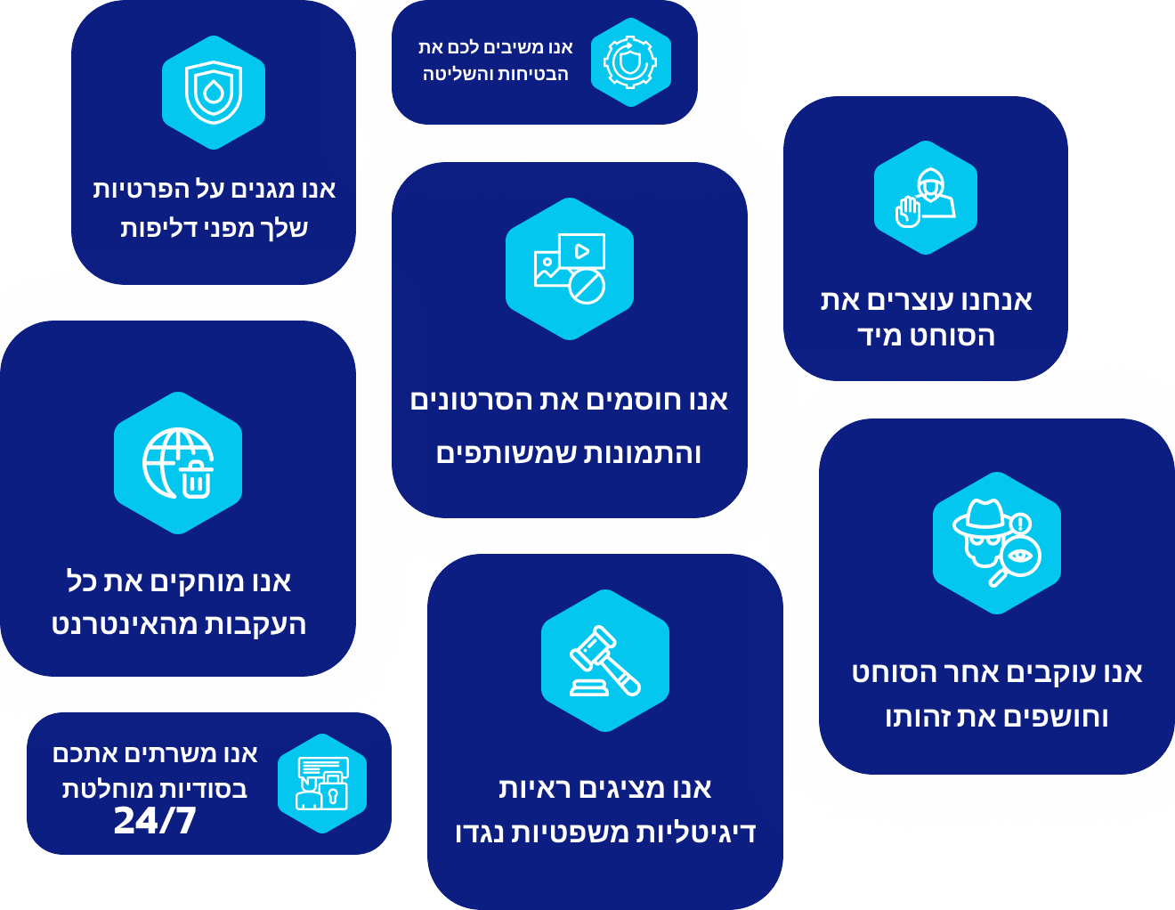 אנחנו עוצרים את הסחיטה… ומחזירים לך את תחושת הביטחון.